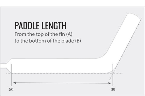 paddle length chart